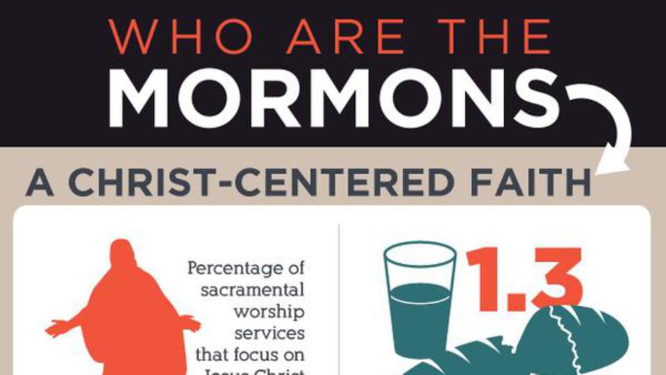 mormonism-101-frequently-asked-questions